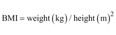 Correlation analysis of anthropometric indices and type 2 diabetes mellitus in residents aged 60 years and older